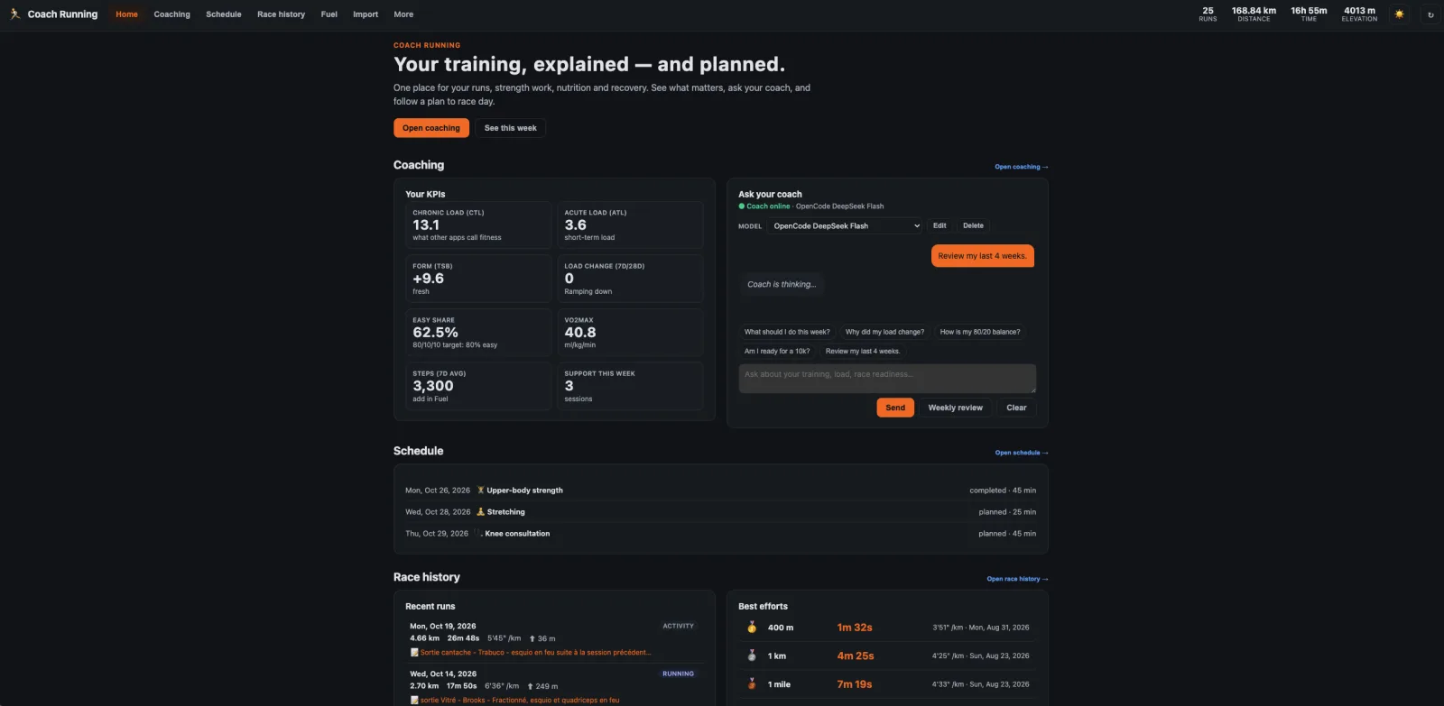 The Coach Running home page in dark theme: training load, form and VO2max figures, the Ask your coach panel, the week’s schedule and recent runs.